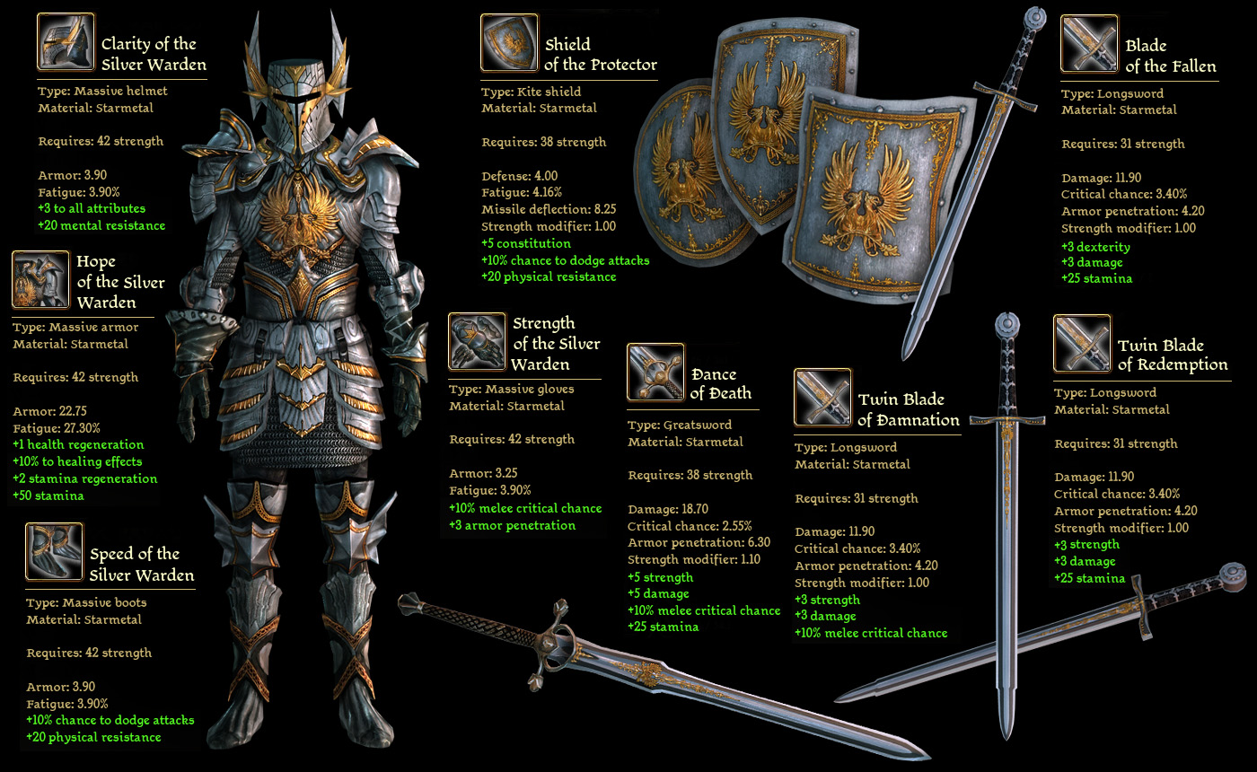 Grey Warden Runic Armor/Рунический доспех серого стража